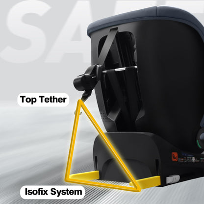 Reecle I-Size 360 Swivel Baby Car Seat, 40-150cm (0-12 Years), Compatible with ISOFIX (Grey)