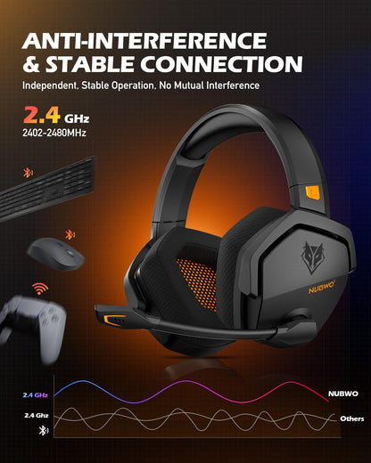 NUBWO wireless gaming headset with mic in orange, designed for PS5, PS4, PC, featuring all-day battery and all-device compatibility