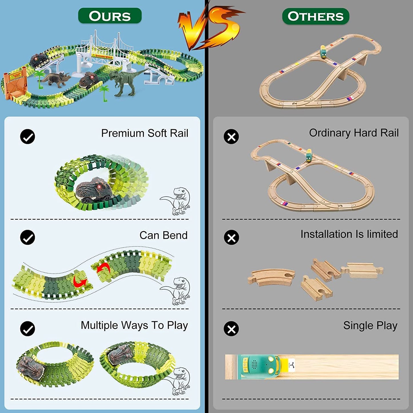 Dinosaur Race Track Toys,Create A Dinosaur World Road Race for Kids Toys,Flexible Track Playset and 2 Cool Dinosaurs Car for 3 4 5 6 7 8 Year Old Boys Girls Gift