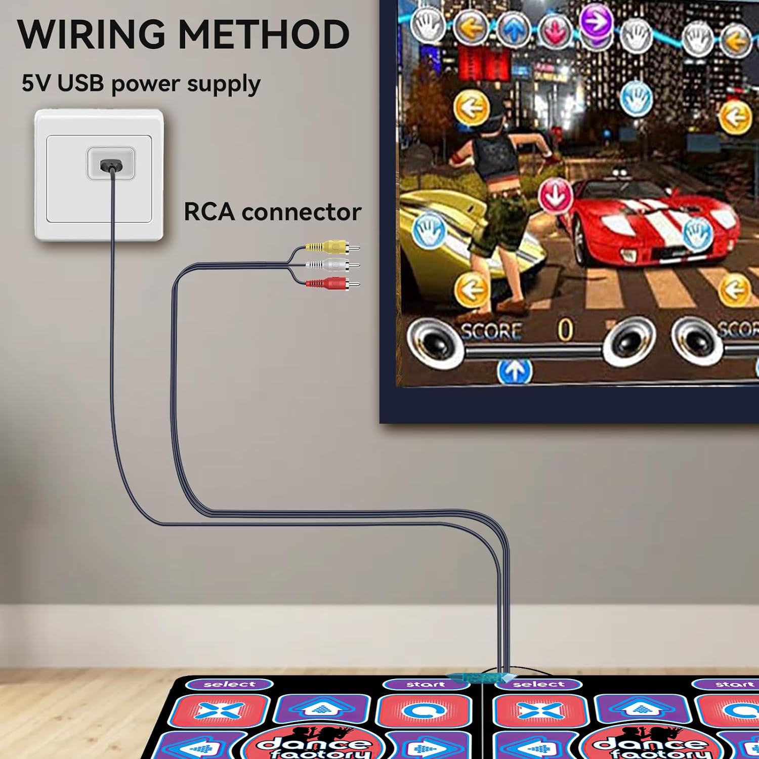 Eznaobo musical dance mat for TV and computer, double user interactive dance floor with wireless controller and colorful game visuals.