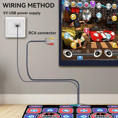 Eznaobo musical dance mat for TV and computer, double user interactive dance floor with wireless controller and colorful game visuals.