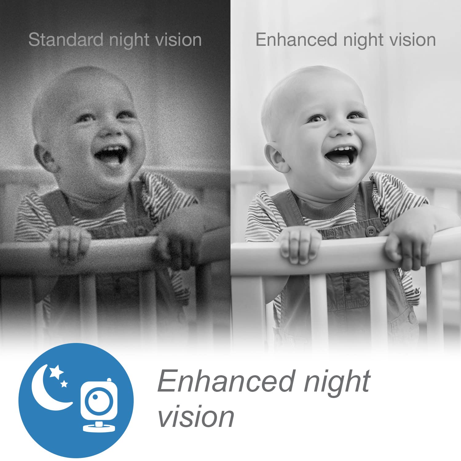 VTech RM7764-2HD baby monitor with 1080p WiFi camera, 360° pan, 10X zoom, 7-inch HD display, night vision, and two-way audio