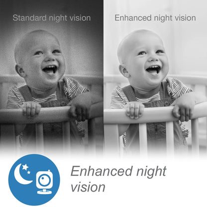 VTech RM7764-2HD baby monitor with 1080p WiFi camera, 360° pan, 10X zoom, 7-inch HD display, night vision, and two-way audio