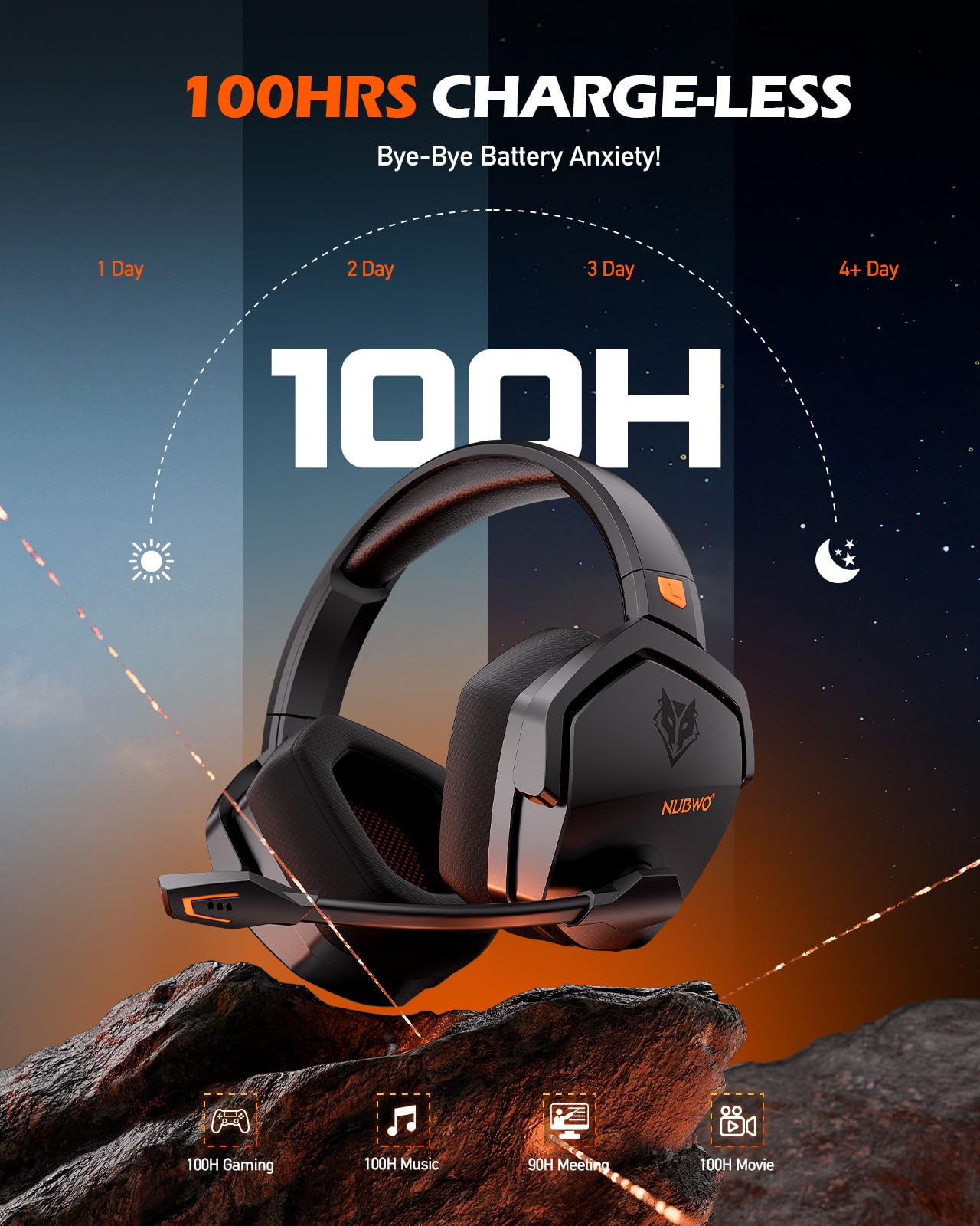 NUBWO wireless gaming headset with mic in orange, designed for PS5, PS4, PC, featuring 100-hour battery and all-device compatibility.