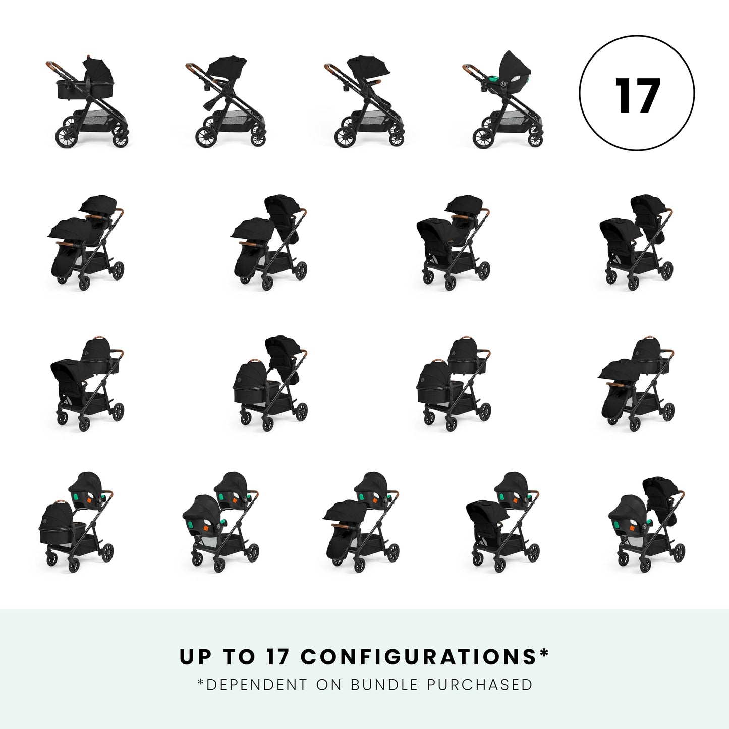 Ickle Bubba Virgo Growing Family 11 Piece Pram – Single to Double Tandem Pushchair with Carrycot, Footmuffs, Rain Covers & Accessories, Suitable from Birth (Black)