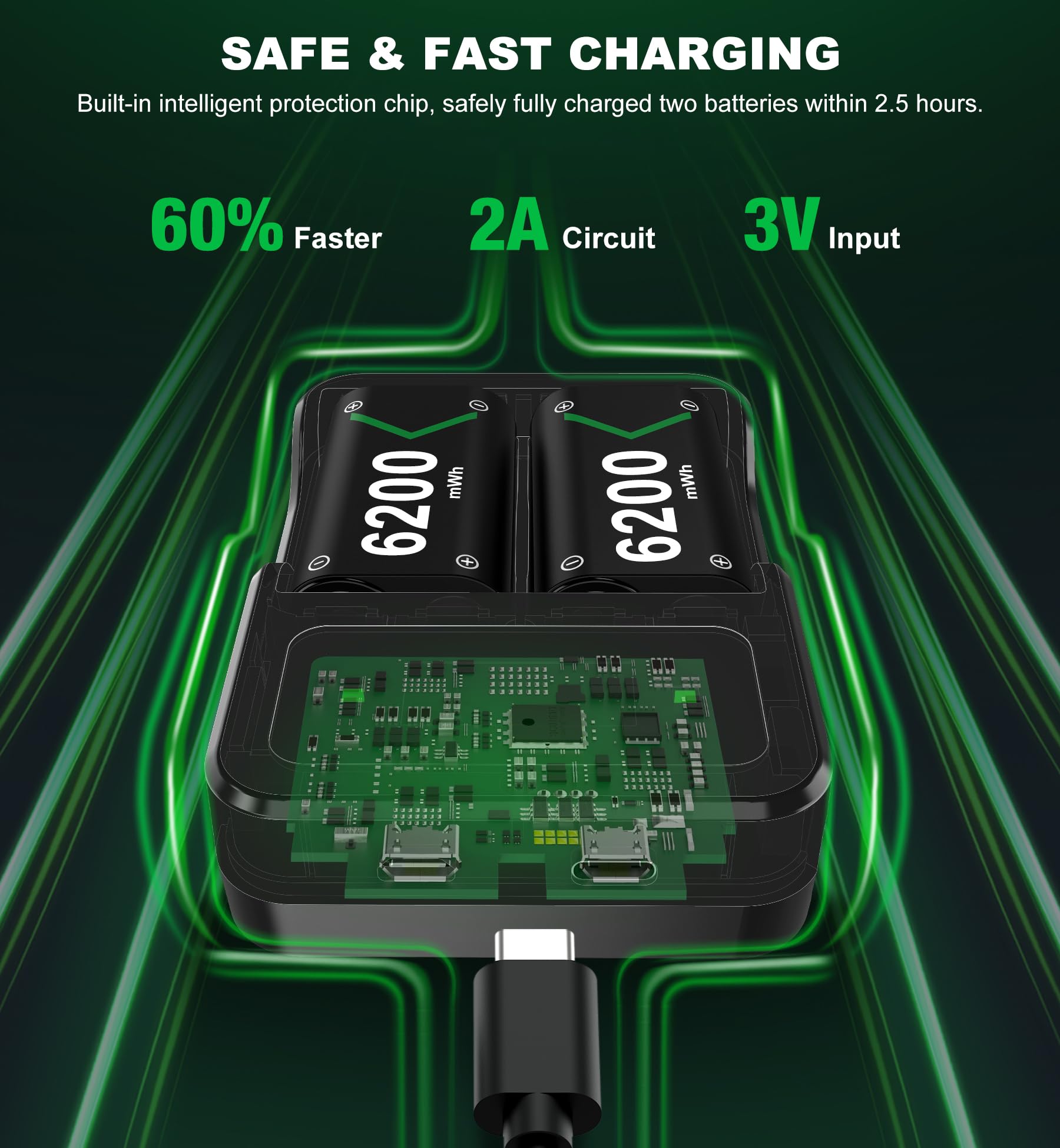 HELLCOOL rechargeable battery pack for Xbox One/Series X|S controllers, high capacity 6200mWh with charger and LED indicator.