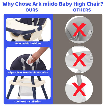 7-in 1 Baby High Chair, Highchair with Removable Game Table, Adjustable Height, Footrest, Portable Baby Chair Multifunctional Combination for Babies Toddlers (Blue)