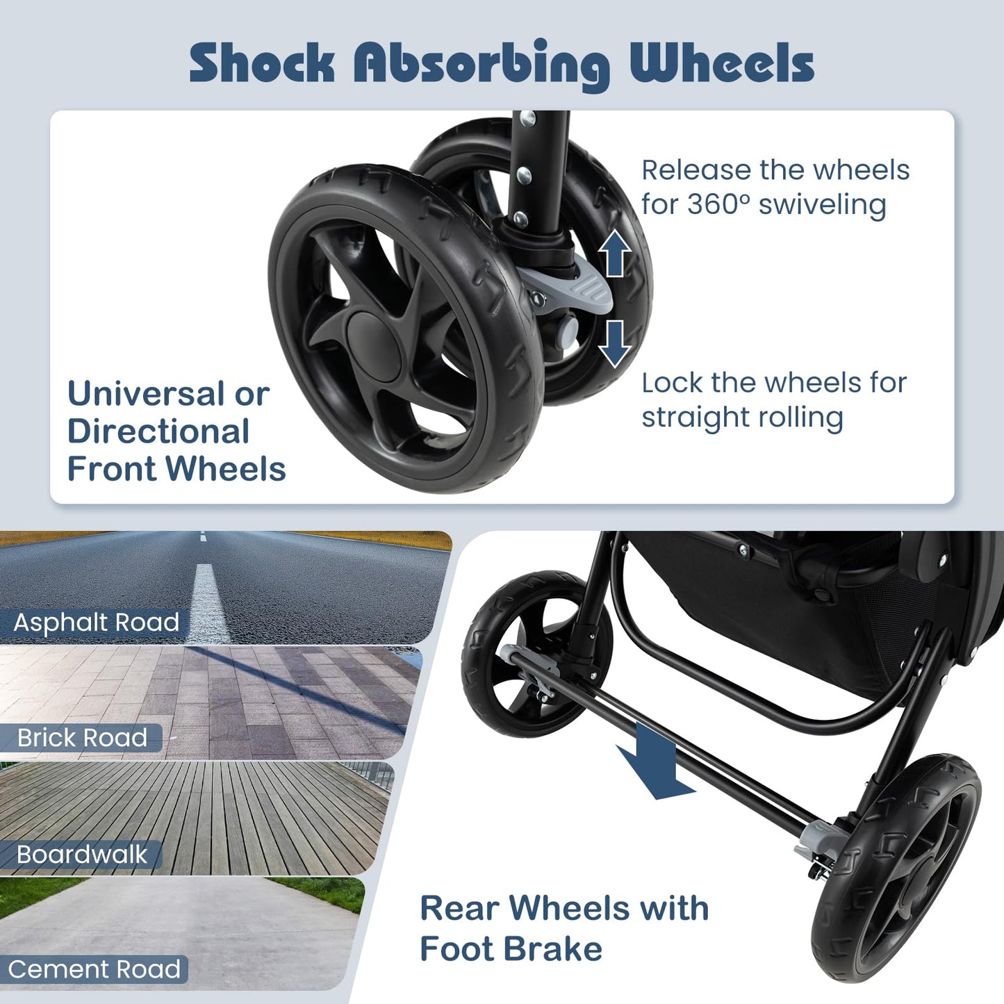 Foldable Twin Stroller, Double Baby Pushchair w/Multi-Level Backrest, Canopy, Handle & Footrest, Safety Belt & Brake System, Travel Tandem Seating Stroller w/Lockable Wheels (Dark Blue)