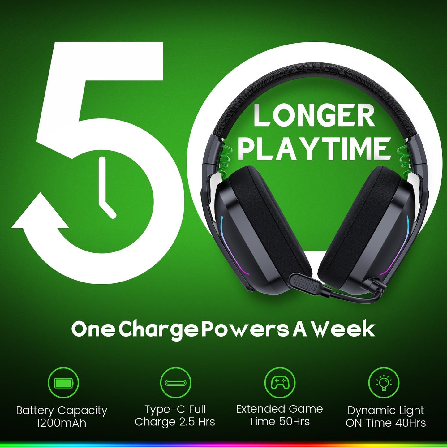 Wireless WESEARY gaming headset with microphone, 50mm drivers, LED light, for PS5, PC, PS4, Switch, Mac, 50-hour battery life