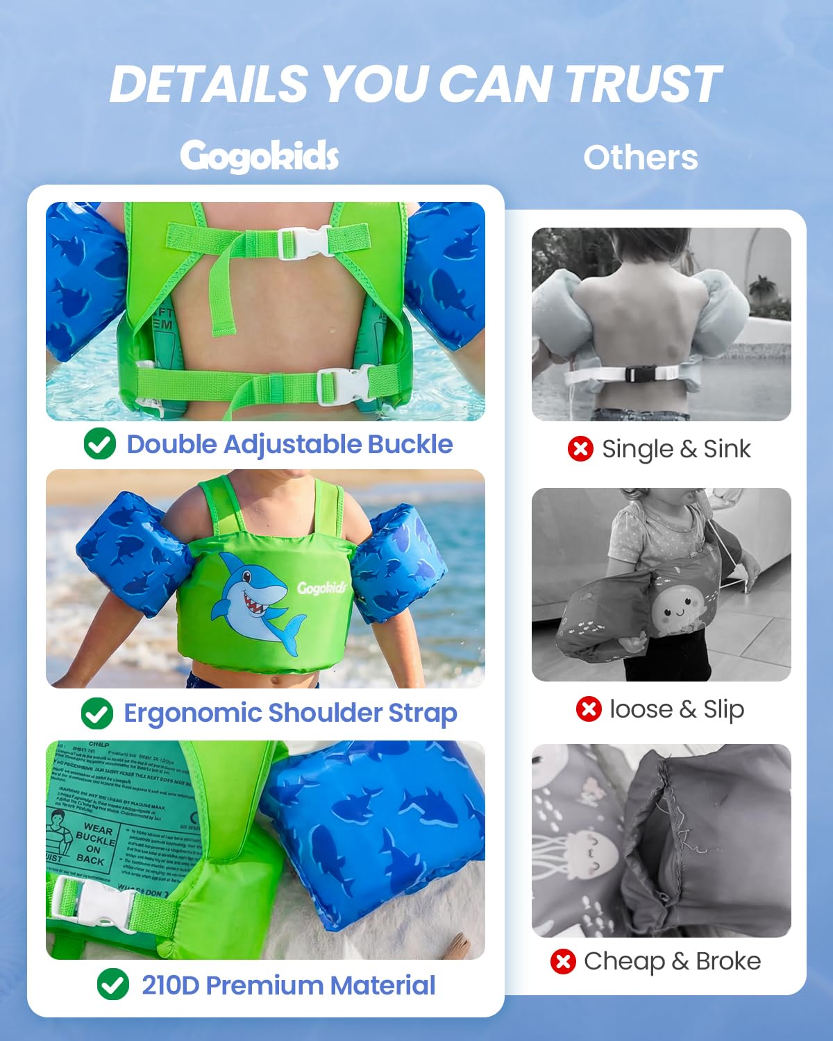 Gogokids toddler swimming float vest with arm bands and shoulder harness for kids aged 1-6 years, ideal for pool and beach.