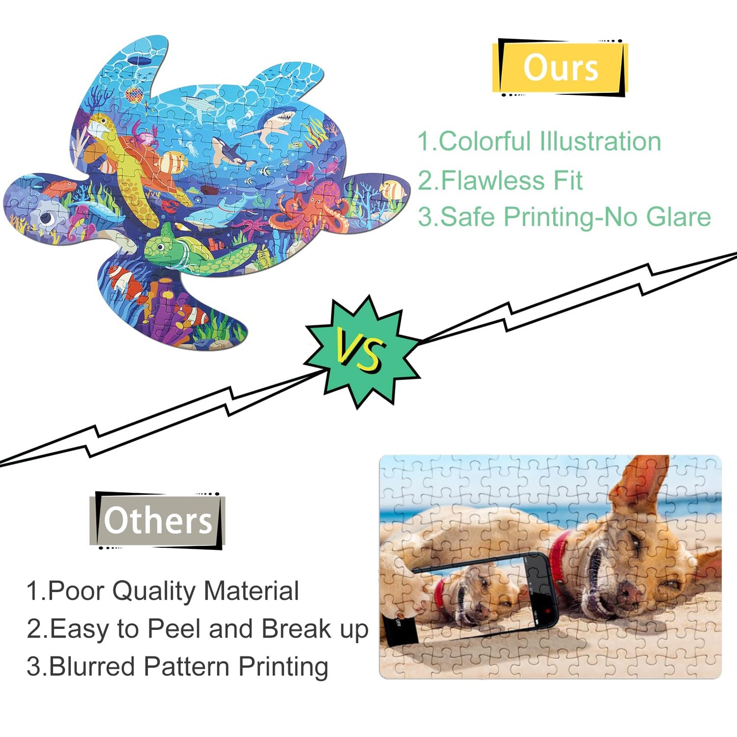 Sea Turtle Jigsaw Puzzle for Kids, 108 Pieces Jigsaw Puzzle with Large Pieces for Kids Age 4 5 6 7 8 9 10 Years.