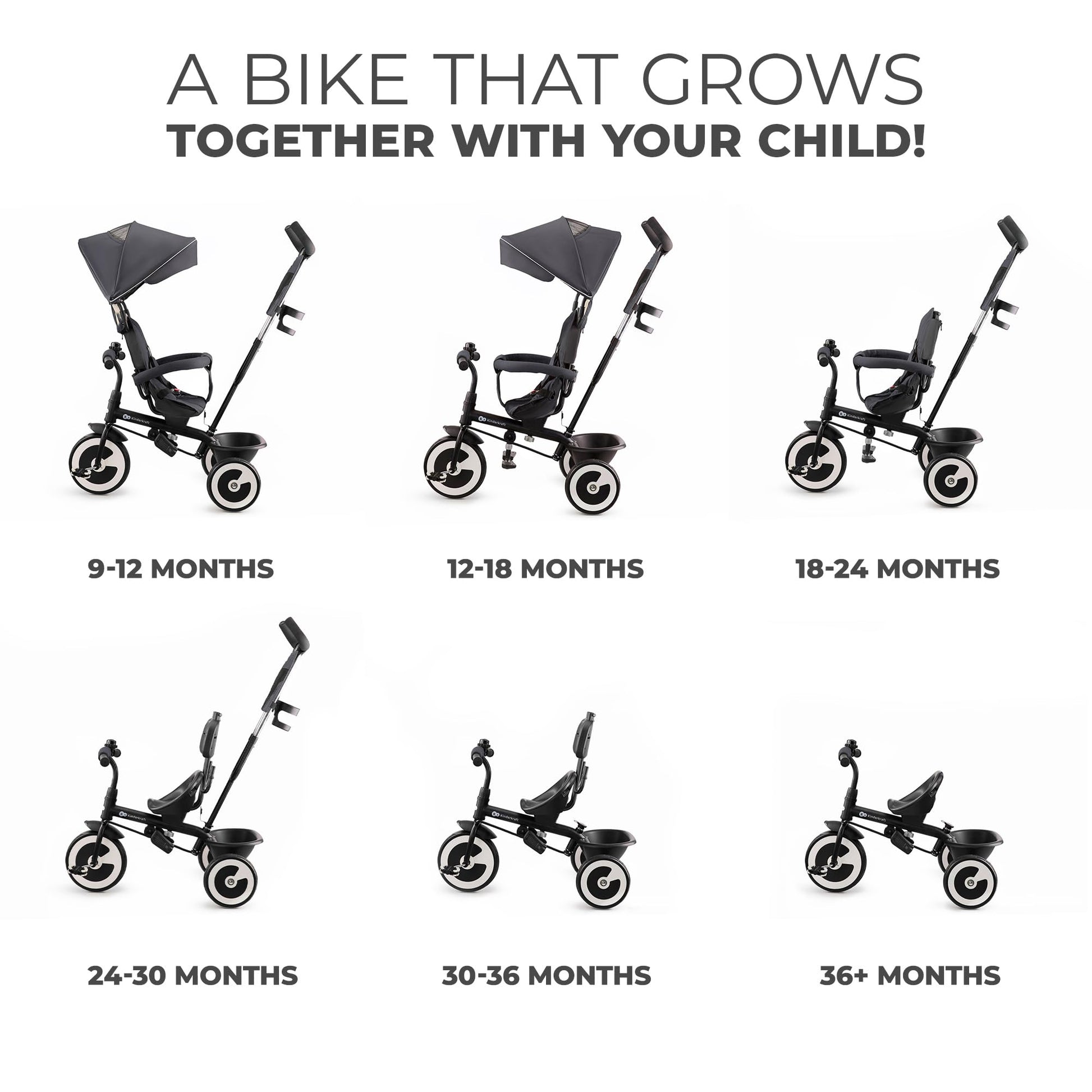 Kinderkraft Aston Tricycle in gray, featuring a parent handle, footrest, cupholder, and accessories for kids 9 months to 5 years.
