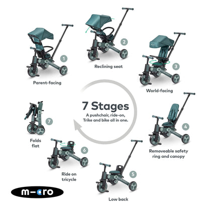 FlexiTrike foldable toddler tricycle in matcha green with parent handle and 360-degree rotating design for ages 6 months and up.
