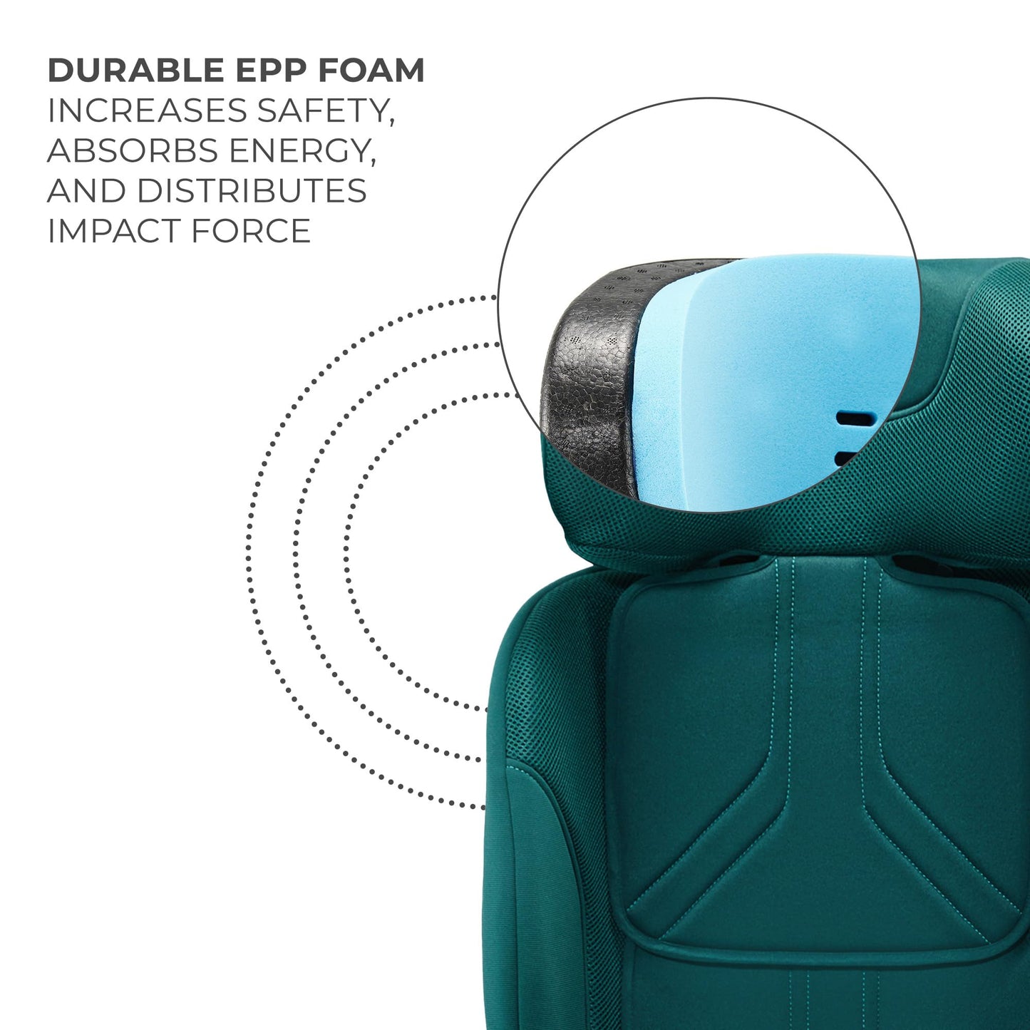 Kinderkraft XRIDER2 Infant Car Seat with Base, Isofix, I-Size 40-125 Cm, from Birh to 7 Years, Reclining, 360 Degree, Safety Systems, Travel Comfort, Green