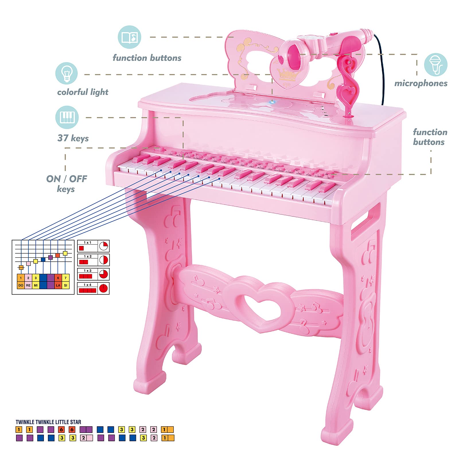 Kids pink 37-key mini piano keyboard by NUKied with detachable legs, stool, microphone, ideal for toddlers and young children.