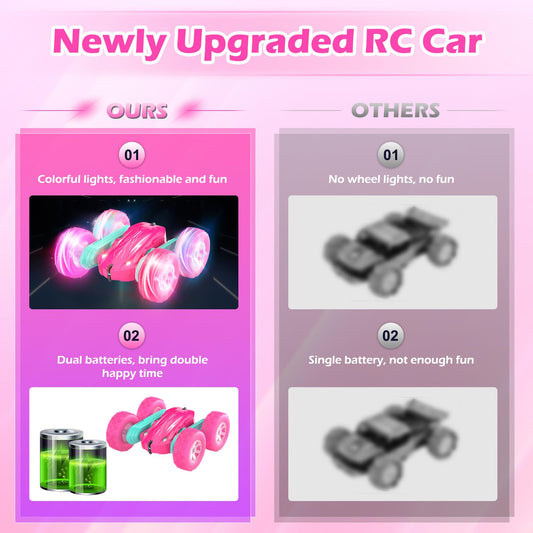 Rodzon 3300 Remote Control Car for Kids Toys 3 4 5 6 Years Old Girl,4X4 Crawlers Wheel Lights RC Car,Christmas Birthday Gift Boy Girls Age 3-12 Years,Pink