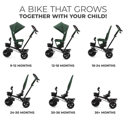 Kinderkraft AVEO Trike from 9 Months to 5 Year, Tricycle with adjustable parent handle, Trike for baby kids toddler, Foldable, Free Wheel Function, Protection from Sun, Cupholder, Toy basket, Green