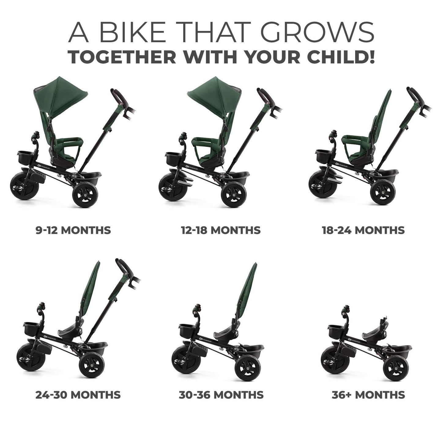Kinderkraft AVEO Trike from 9 Months to 5 Year, Tricycle with adjustable parent handle, Trike for baby kids toddler, Foldable, Free Wheel Function, Protection from Sun, Cupholder, Toy basket, Green