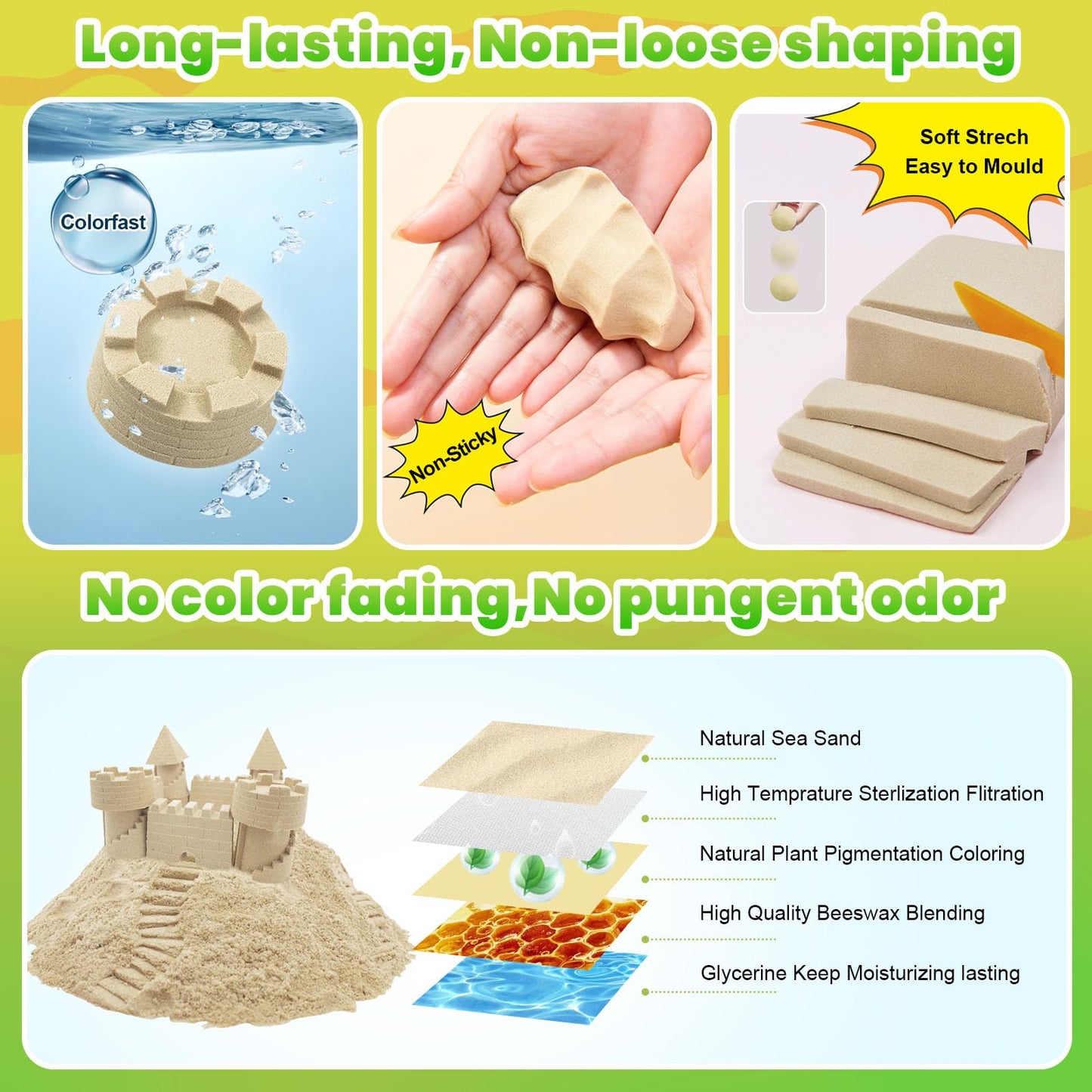 CROSOFMI Play Sand for Kids 2lbs Magic Sand with 6 Construction Vehicles 10 Road Signs and Foldable Sandbox and Moulds and Tools Toys for Boys Girls 3 4 5 6 7+ Year Old