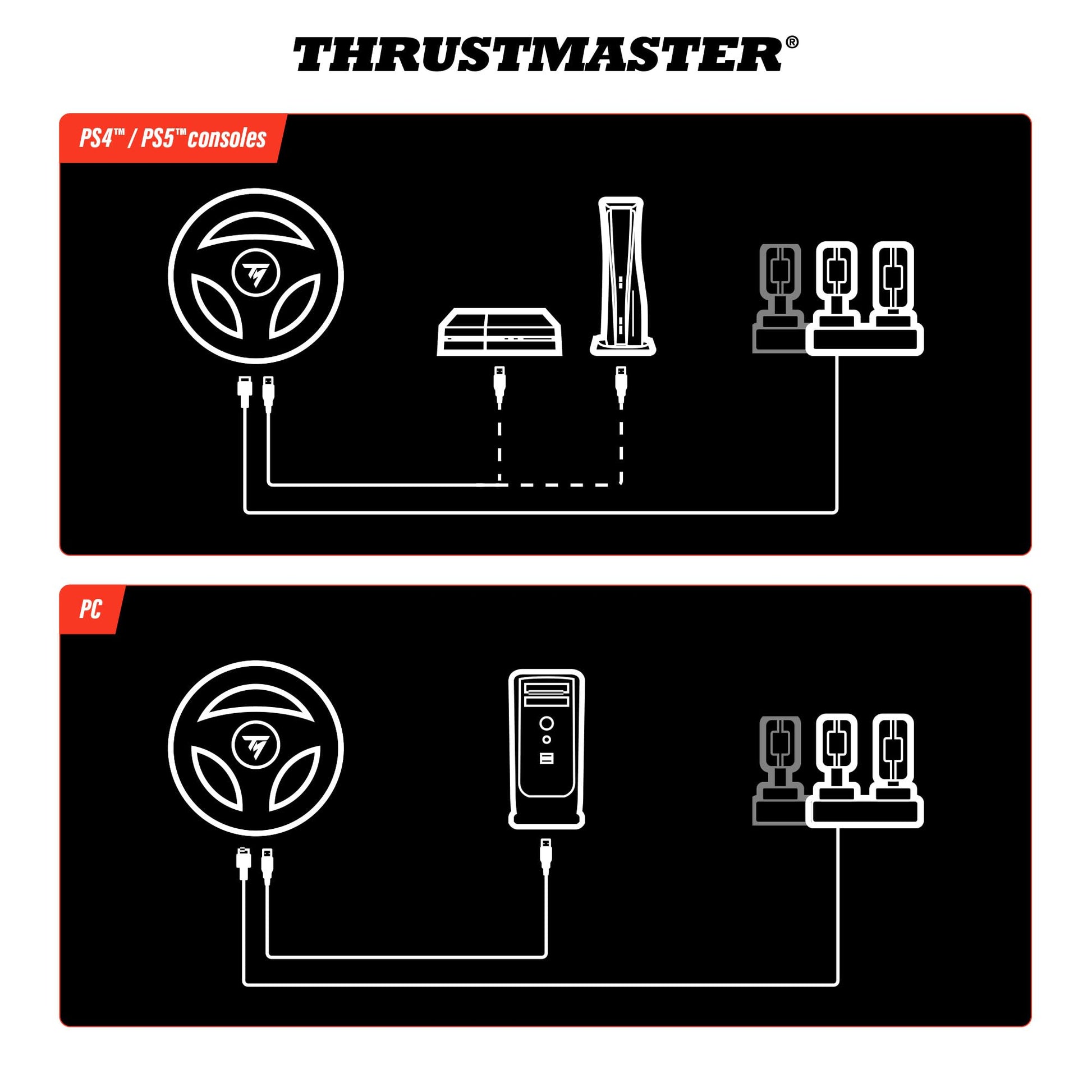 Thrustmaster T98 Ferrari 296 GTB racing wheel and pedals, black, with Ferrari logo, bungee cord tech, and manettino dial for PS5, PS4, PC