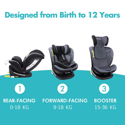 Reecle 360 Swivel Baby Car Seat with ISOFIX, Group 0+1/2/3 (0-36 kg), Approx. 0-12 Years (Black)