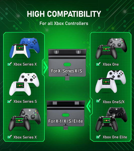 HASACOOL controller charging dock with two rechargeable battery packs for Xbox Series X/S, charging station for Xbox controllers