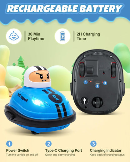 Victoper 2Pack Remote Control Cars for Kids with Popup Doll, Rechargeable RC Cars with Light & Music Sound,RC Battle Race Toys Car for Boys & Girls,Gift for Kids with Christmas Birthday