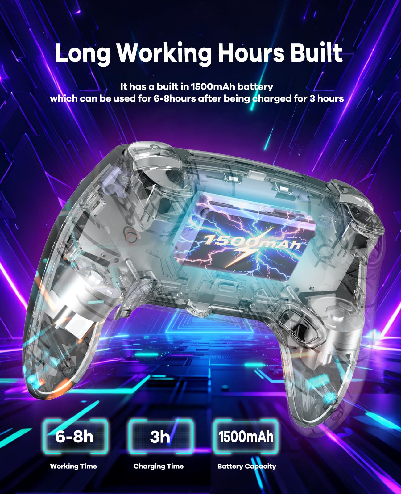 QIVORO Wireless Controller for PS-5/Pro/PC/Steam Deck/Mac/iOS/Android, Gamepad with Hall Effect Joystick, Dual Vibration, Turbo, Programmable Buttons (7 RGB Lighting, Touchpad, 1500mAh Battery)