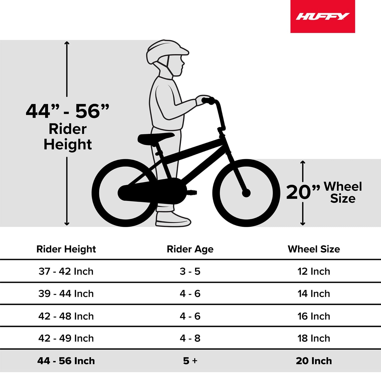 Huffy Girly Girl 20-Inch Cruiser Bike, Basket, Bell, Mudguards, Adjustable Comfort Saddle, Upright Handlebars, Single-Speed, Dual Brakes, Stylish Girls’ Bike for Ages 5-9, White & Sea Crystal