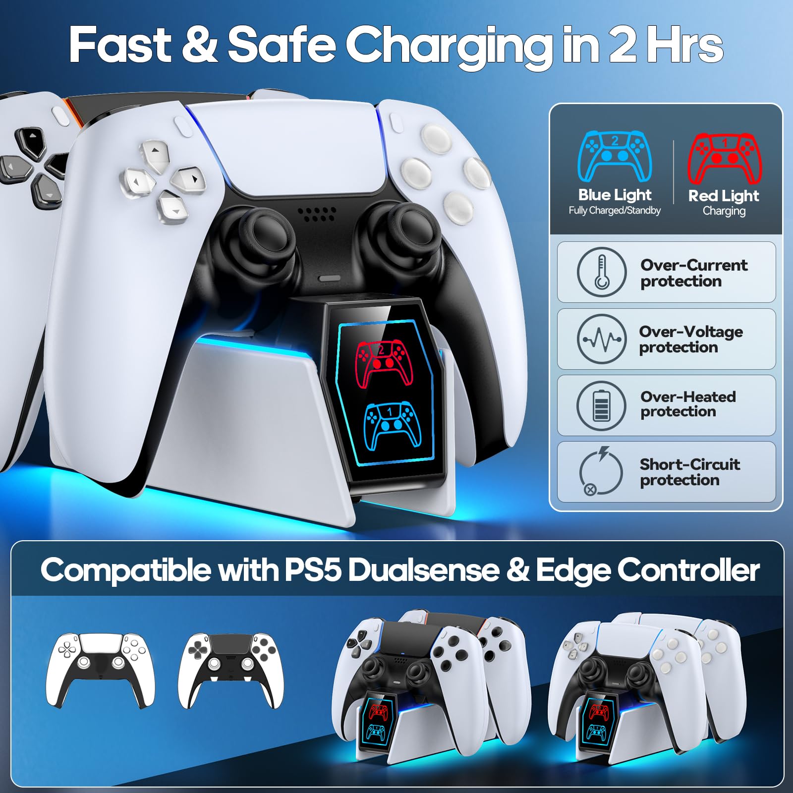 Tokluck PS5 controller charging station with LED indicators, white dock stand for PlayStation 5 Edge and Dual controllers, includes charging cable.