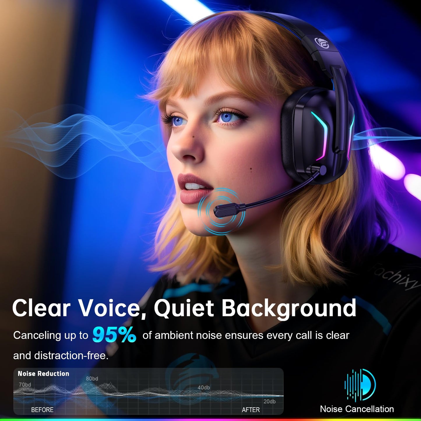 Fachixy FC300 wireless gaming headset with mic, Bluetooth, 2.4GHz USB, 50-hour battery, 3D stereo sound for PS5, PS4, PC, Switch, mobile