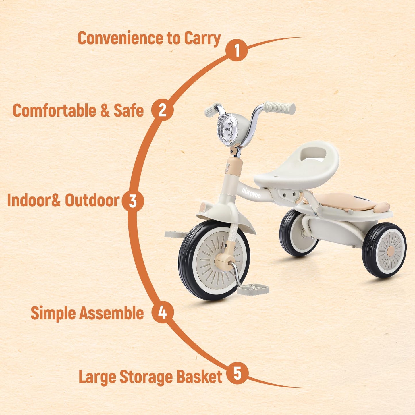 UBRAVOO Baby Tricycle, Foldable Toddler Trike with Pedals, Cool Lights, Durable Wheels and Comfortable Seat, Baby First Walker Trike for 1-5 Years Old Girls, Boys (White)