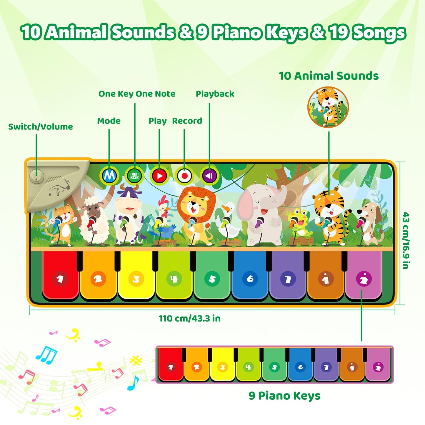 Rodzon Toys for 1-4 Year Old Boys Girls, Musical Play Mat with 9 Piano Keyboard, Piano Dance Mat Built in 19 Sounds & Recording Function for Toddlers Infant Kids Birthday Gifts Present Early Education