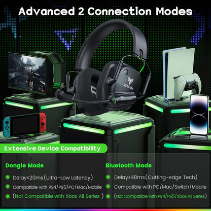 WESEARY Wireless 2.4GHz Gaming Headset for PS5, PS4, Mac, Switch, Mobile, Gaming Headphones with Crystal-Clear ENC Mic, Bluetooth 5.4, Ultra-Low Latency, Stereo Bluetooth Headset for PC