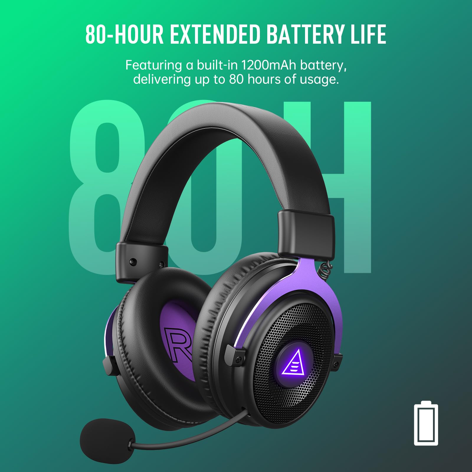 EKSA E900WT wireless gaming headset for PC, PS5, PS4 with microphone, 2.4 GHz USB, Bluetooth 5.4, noise canceling, and all-day comfort