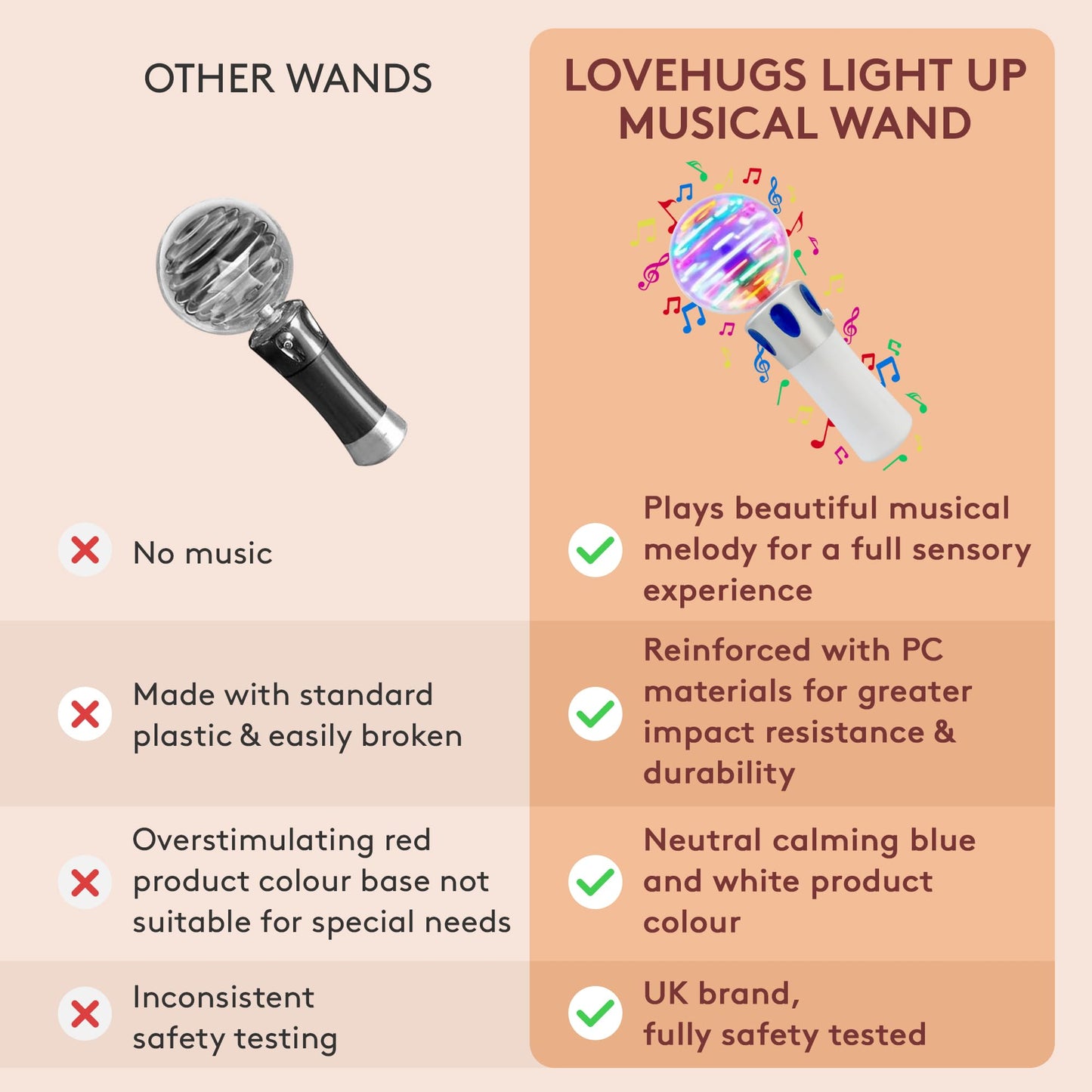 LoveHugs Musical Light Up Wand - Sensory Lights For Autism - Sensory Toys For Autism - Autistic Toy - Magic Wands For Kids