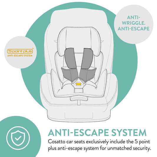 Cosatto All in All Rotate 360° Swivel Spin Car Seat - Group 0+123, 0-36 kg, 0-12years, ISOFIX, ERF, Anti-Escape (Charcoal Lighthearted)