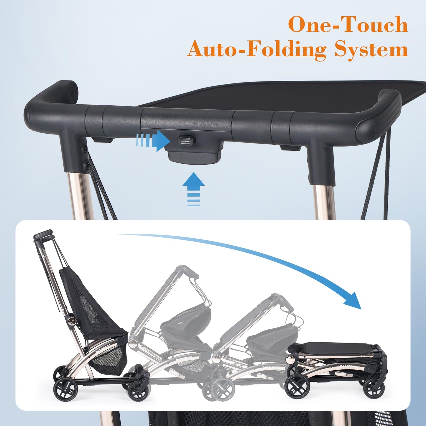 Beberoad R1 Auto-Fold Double Stroller Tandem Pushchair, Ultra Compact Double Pushchair Buggy Pram for Babies Over 6 Months, Side by Side Pram, Can Turn into Two Single Strollers, Only 23.5 lbs, Black