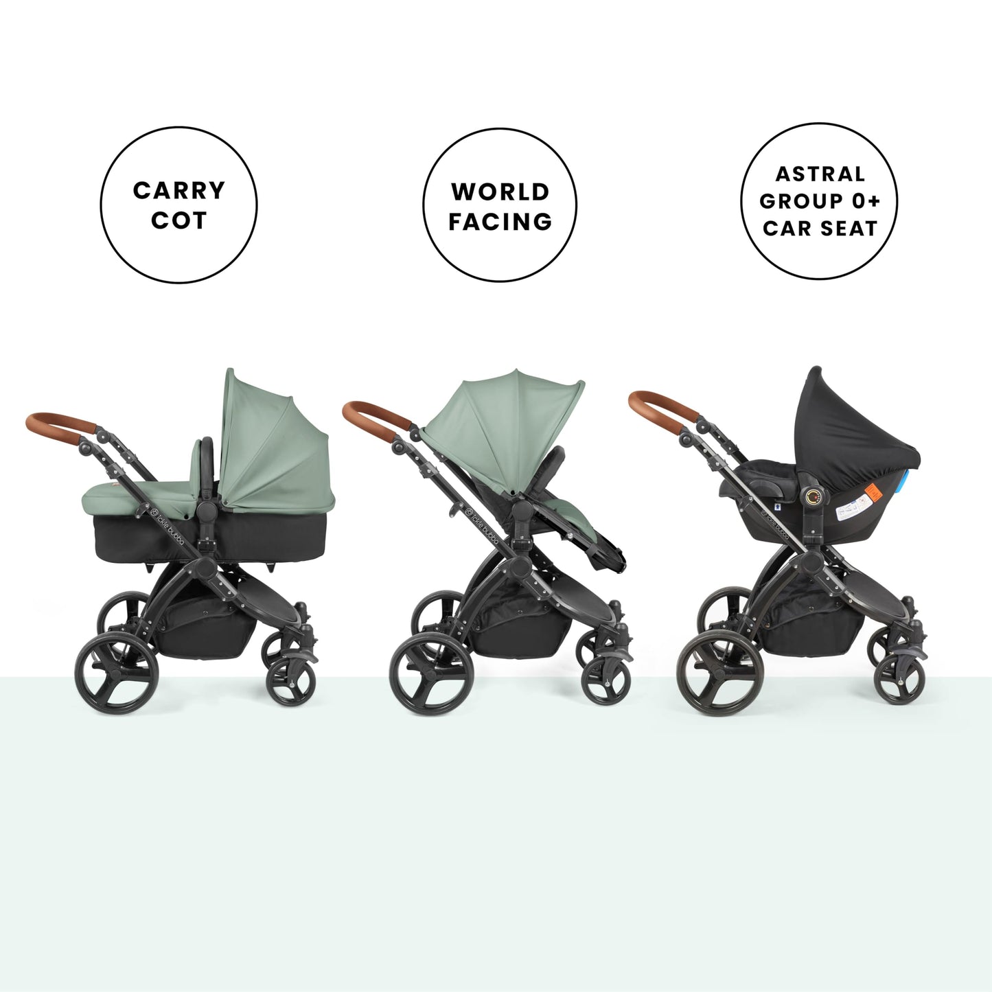 Ickle Bubba Stomp Urban 3-in-1 Travel System & Astral Car Seat – Birth to 22kgs (Approx. 4 Years), Lightweight City Pram, Carrycot & Seat Unit, Compact Fold, UPF 50+ Hood & Accessories (Sage Green)