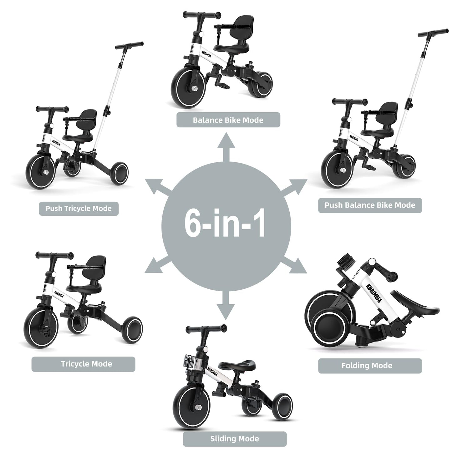 KORIMEFA Toddler Trike Tricycle for 1 2 3 years old with Push Handle, 5 in 1 Balance Bike Bicycle, Baby Infant Ride on Toy for Boys and Girls, Indoor Outdoor Gift Idea