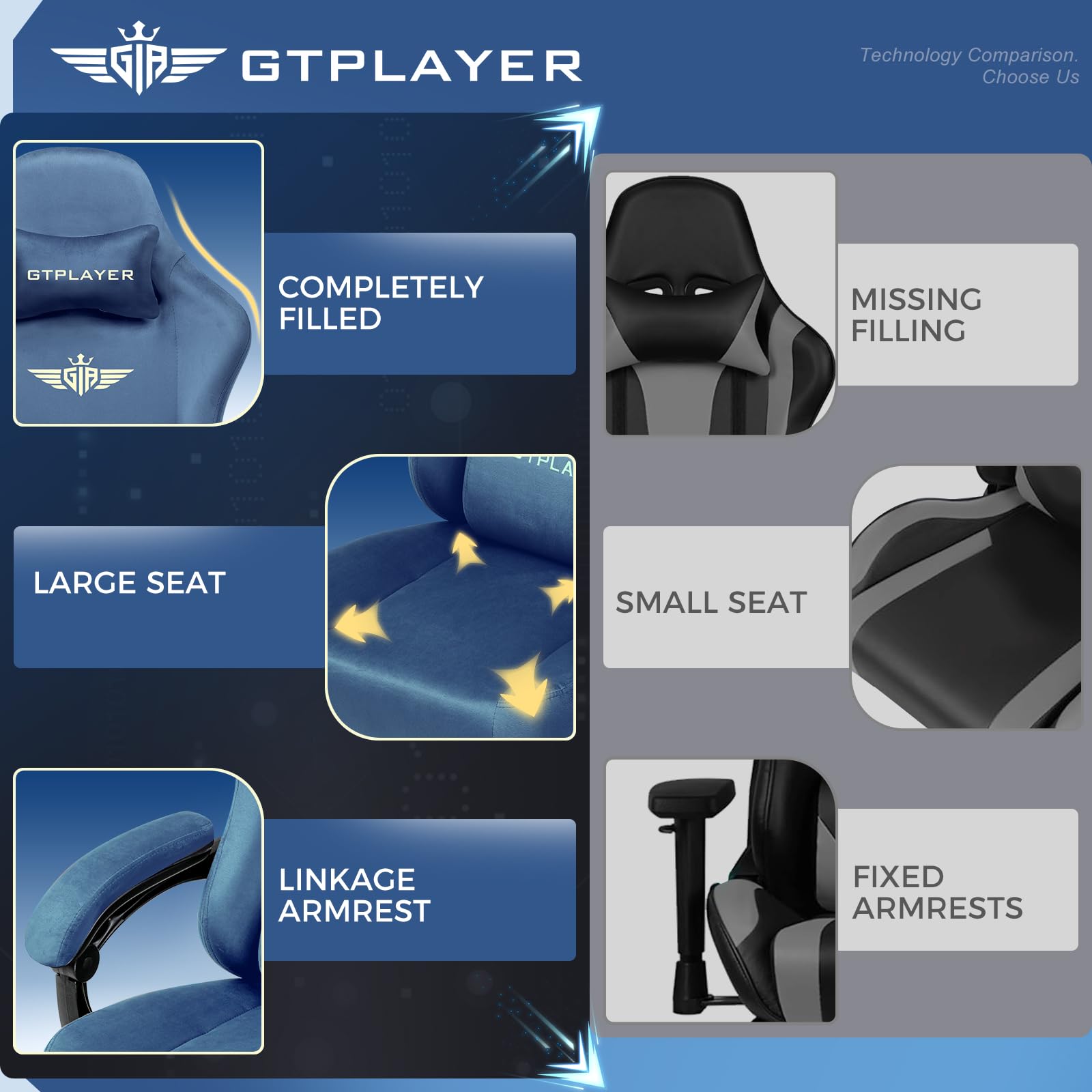 GTPLAYER gaming chair with breathable fabric, ergonomic design, blue color, adjustable backrest and extendable footrest.
