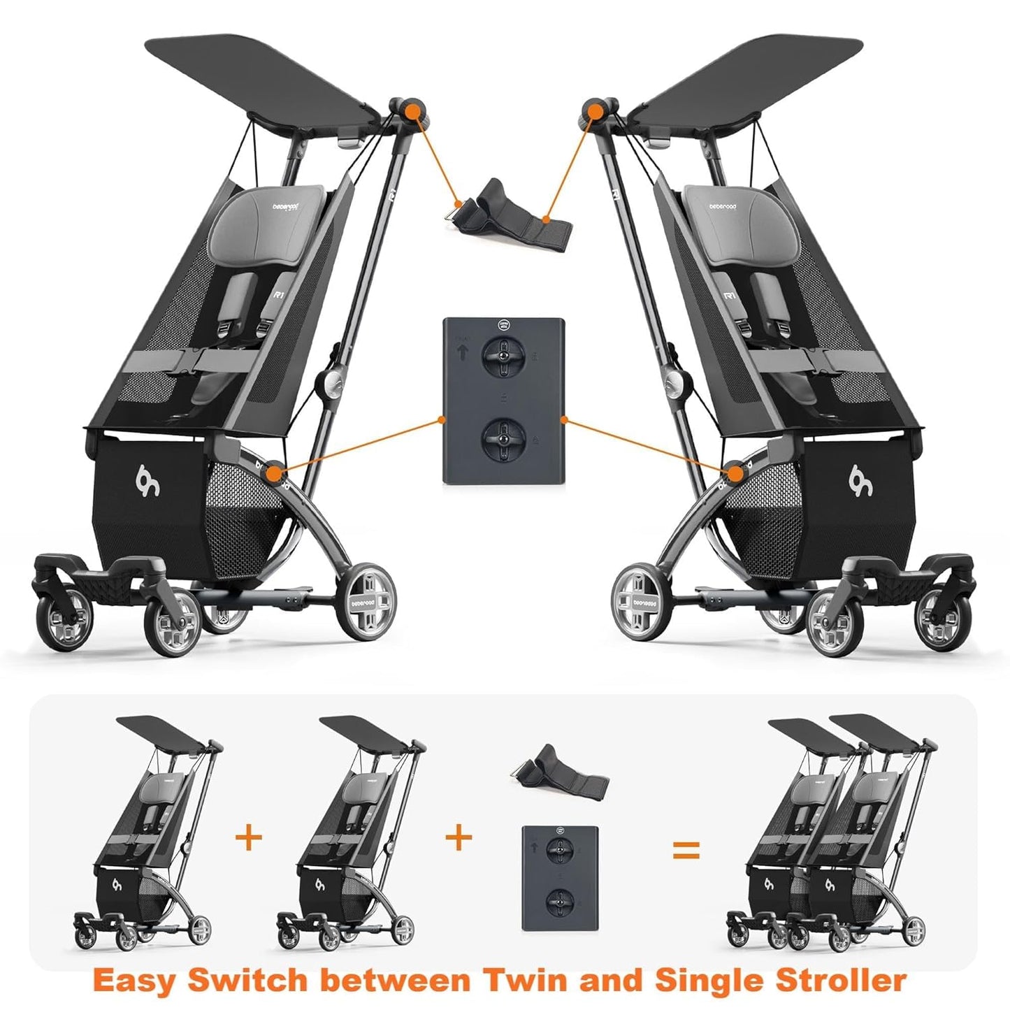 Beberoad R1 Auto-Fold Double Stroller Tandem Pushchair, Ultra Compact Double Pushchair Buggy Pram for Babies Over 6 Months, Side by Side Pram, Can Turn into Two Single Strollers, Only 23.5 lbs, Grey