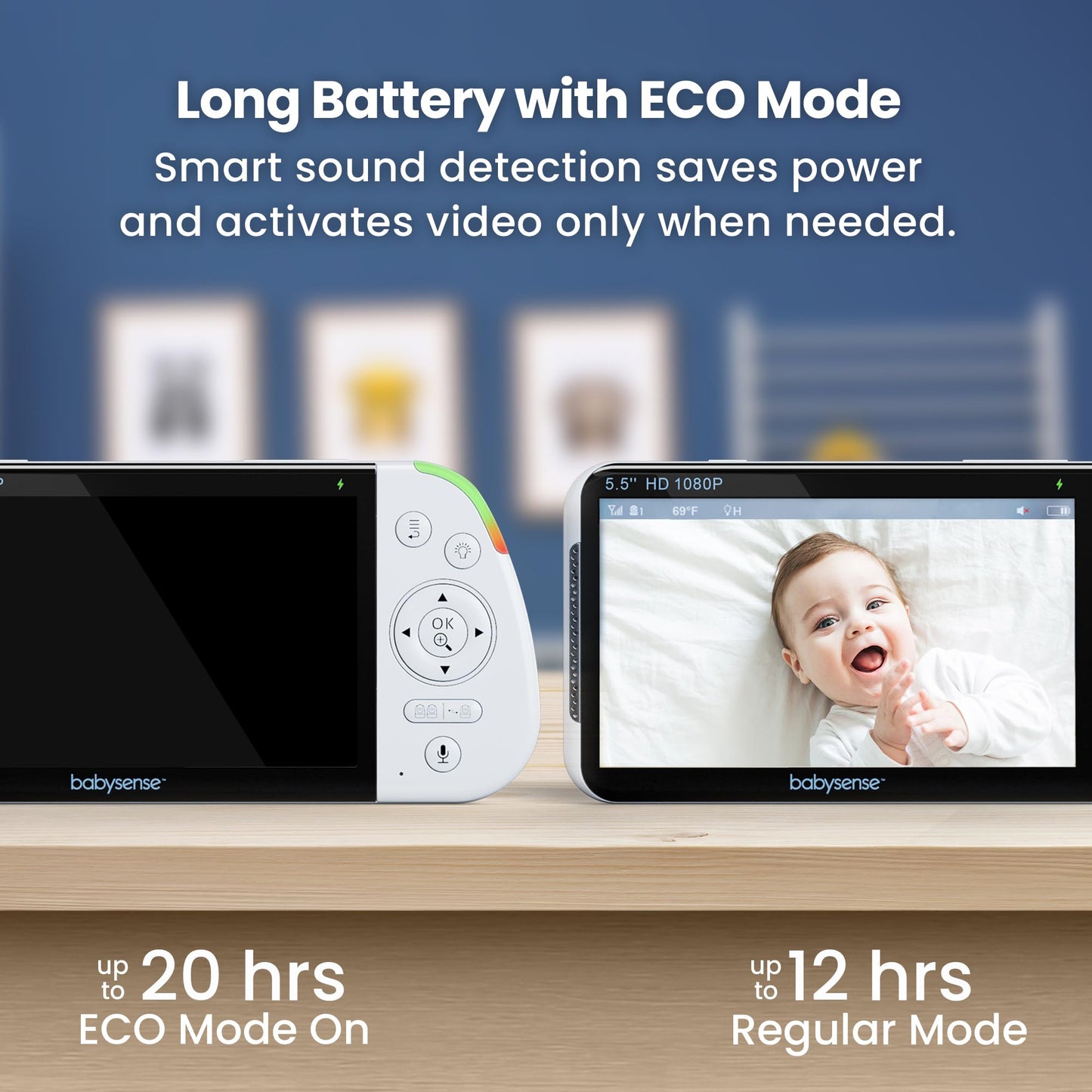 Babysense Full HD split-screen baby monitor with two PTZ cameras, two-way talk, night light, long range, and clear audio.