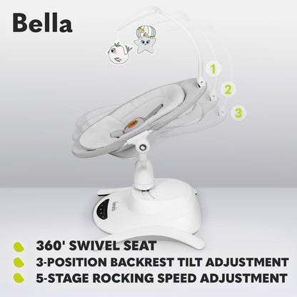 Lionelo Bella electric baby bouncer with 360° seat, multiple swing motions, melodies, adjustable backrest, safety harness, and remote control