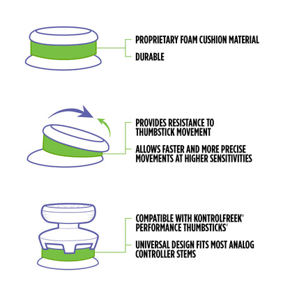 KontrolFreek Precision Rings for PlayStation, Xbox, Switch, and Scuf controllers, featuring aim assist and motion control for enhanced gaming.