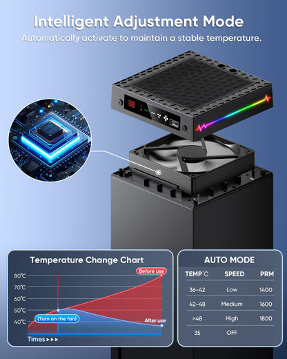 LED Display Auto Cooling Fan for Xbox Series X with 9 RGB Light Modes & Dust Cover, Cooling System Adjustable by Temperature with 4 Gears for Xbox Series X Console, Cooler & Headset Hook, USB Port