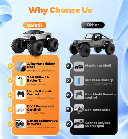ENEPHE 1:16 amphibious remote control monster truck, waterproof 4WD off-road RC car for kids, suitable for boys and girls.
