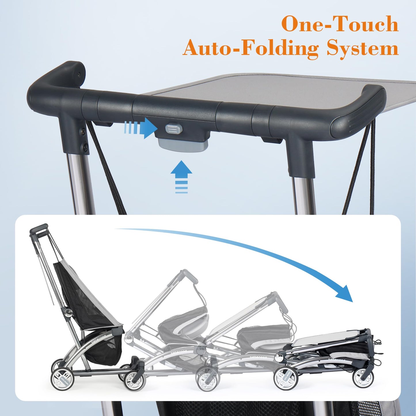 Beberoad R1 Auto-Fold Double Stroller Tandem Pushchair, Ultra Compact Double Pushchair Buggy Pram for Babies Over 6 Months, Side by Side Pram, Can Turn into Two Single Strollers, Only 23.5 lbs, Grey