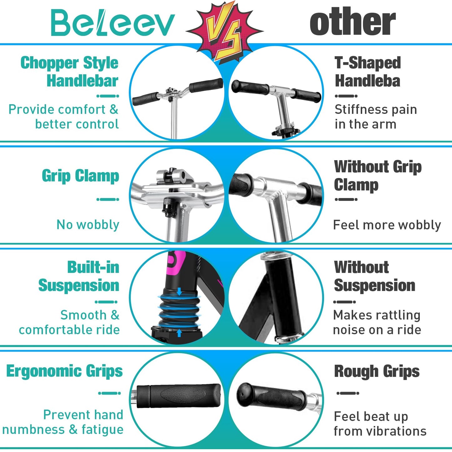 BELEEV Scooter for Kids Ages 6+, 200mm Big Wheel adult Scooters for Boys and Girls, 4 Adjustable Handlebar, Front Suspension, 2 Wheels Scooter with Carry Strap, up to 100Kg(Galaxy Purple)