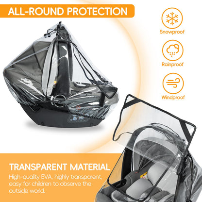 Bemece Universal Car Seat Rain Cover, Baby Car Seat Rain Cover with Side Ventilation and Quick-Access Large Window, Easy Carry for Multi-Brand Car Seats